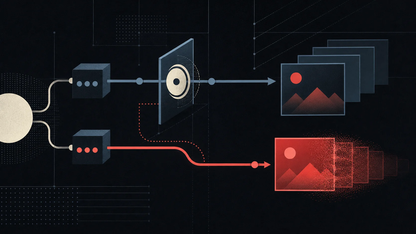 Abstract diagram of parallel API moderation routes where one bypasses an authorization checkpoint
